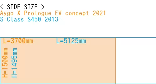 #Aygo X Prologue EV concept 2021 + S-Class S450 2013-